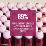 Maybelline Concealer Instant Anti Age Eraser Eye, Dark Circles and Blemish, Ultra Blendable Formula Dermatologist Tested & Suitable for Sensitive Skin 00 Ivory