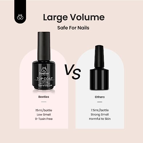 Beetles Gel Polish- 15ml No Wipe Top Coat High Gloss Shiny Long-Lasting Clear Gel Top Coat Soak Off Nail Lamp Nail Gel Home DIY Manicure and Nail Salon